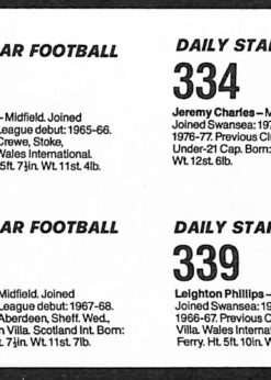 Daily Star Football Charles Craig Mahoney Phillips back