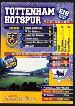 Merlin Premier Gold E18 Tottenham Badge back