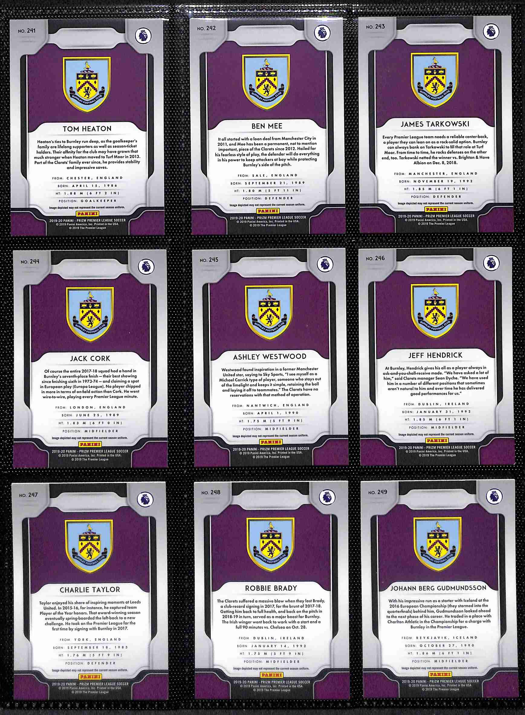 2019‑20 Panini Prizm Premier League Burnley team set card backs page 1 with badge and stats
