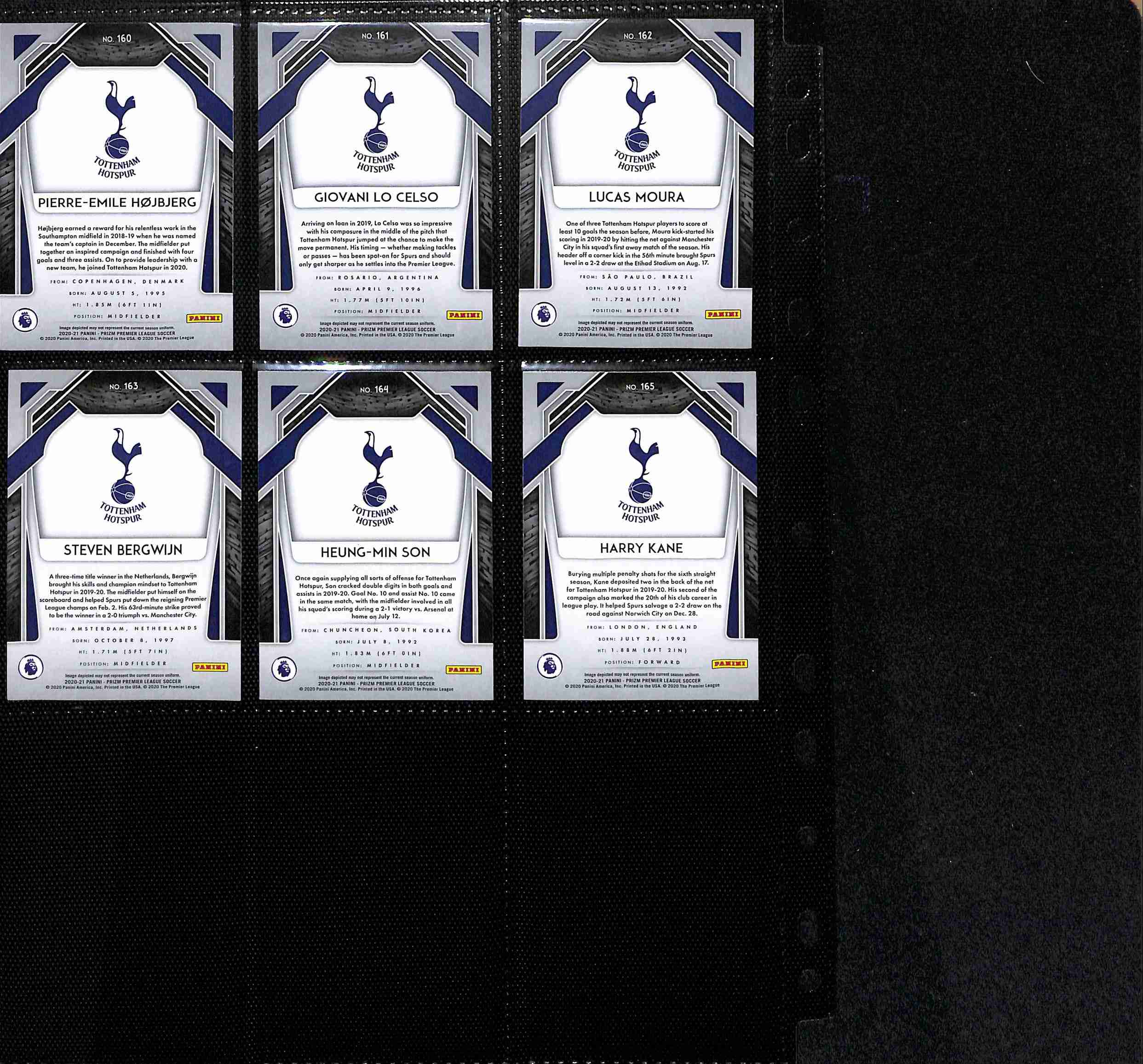 Spurs 2020-21 Premier League Team Set - Panini Prizm Page 2
