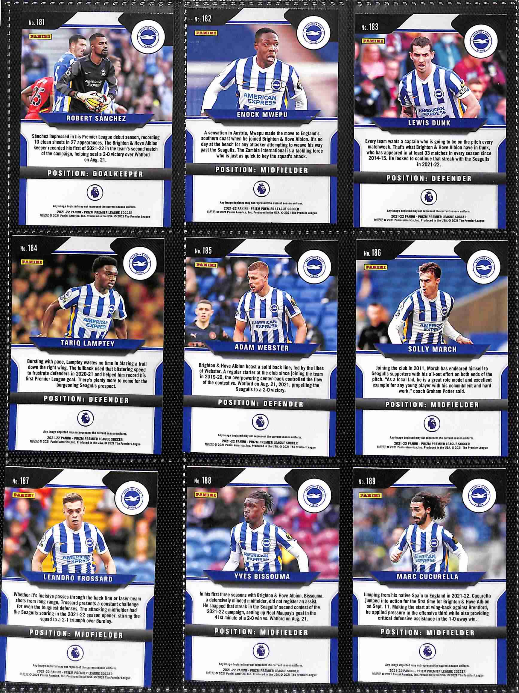 Brighton & Hove Albion 2021-22 Panini Prizm Premier League team set page 1 showing card reverse side