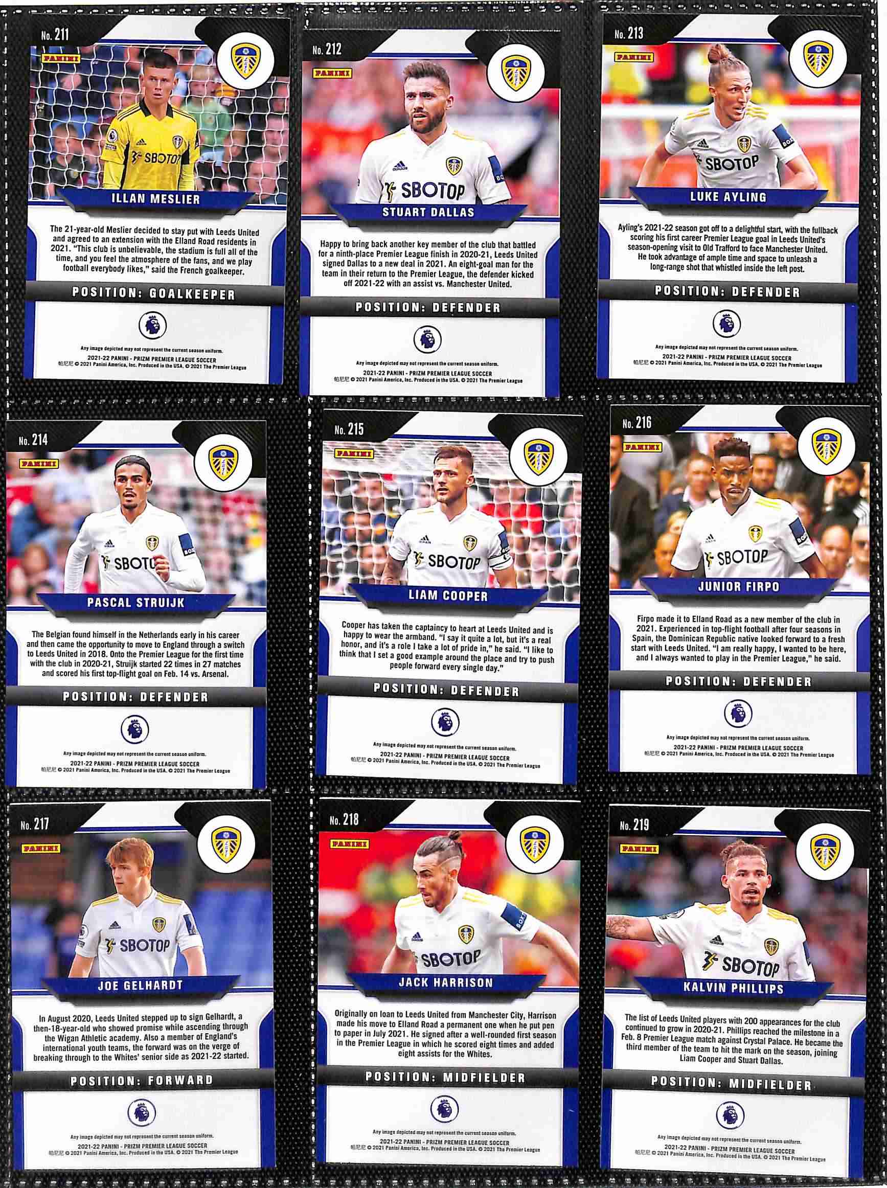 Leeds United 2021-22 Panini Prizm Premier League team set page 1 showing card reverse side