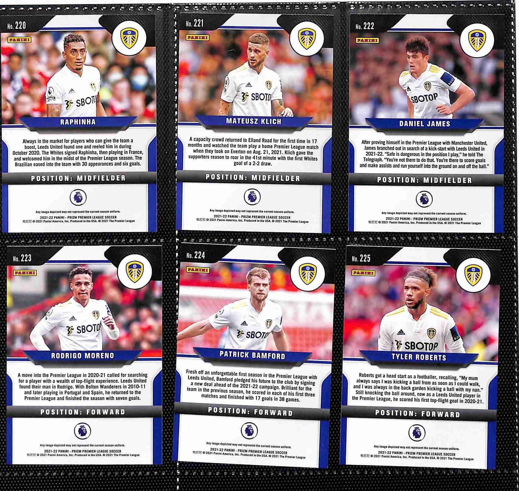 Leeds United 2021-22 Panini Prizm Premier League team set page 2 showing card reverse side