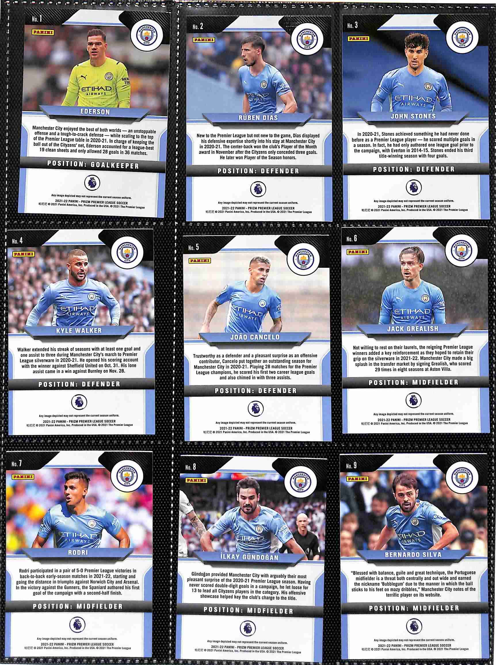 Manchester City 2021-22 Panini Prizm Premier League team set page 1 showing card reverse side