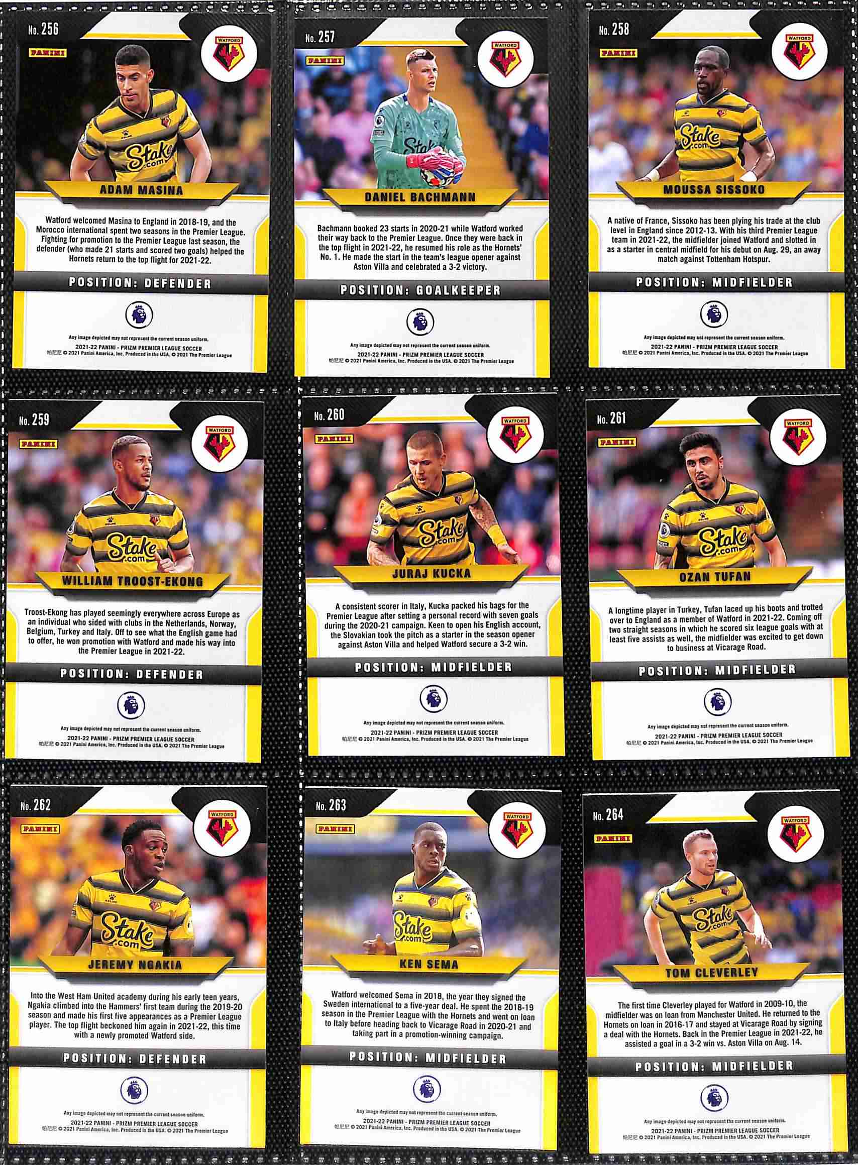 Watford 2021-22 Panini Prizm Premier League team set page 1 showing card reverse side