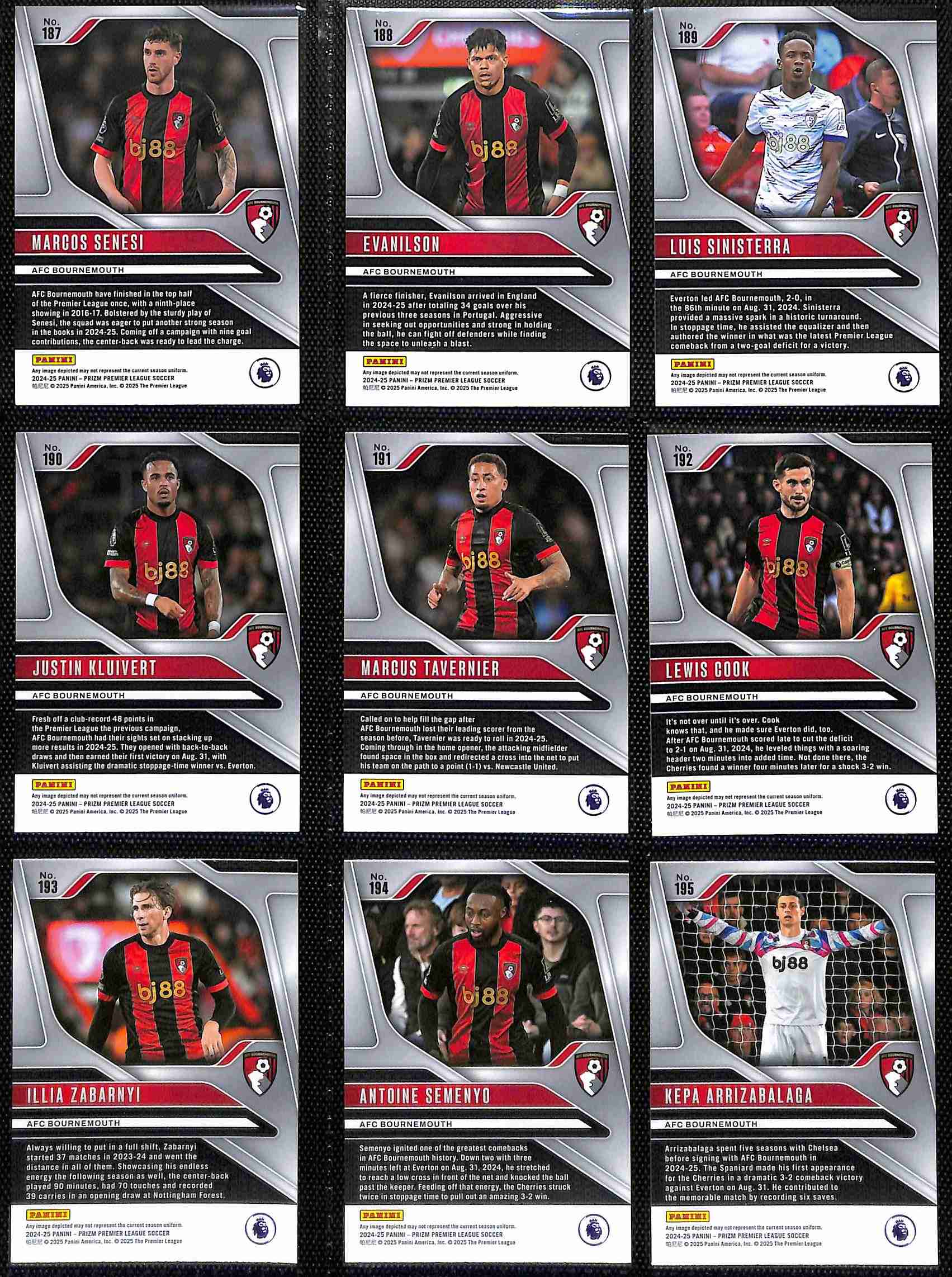Bournemouth 2024-25 Panini Prizm Premier League team set page 1 showing player base cards