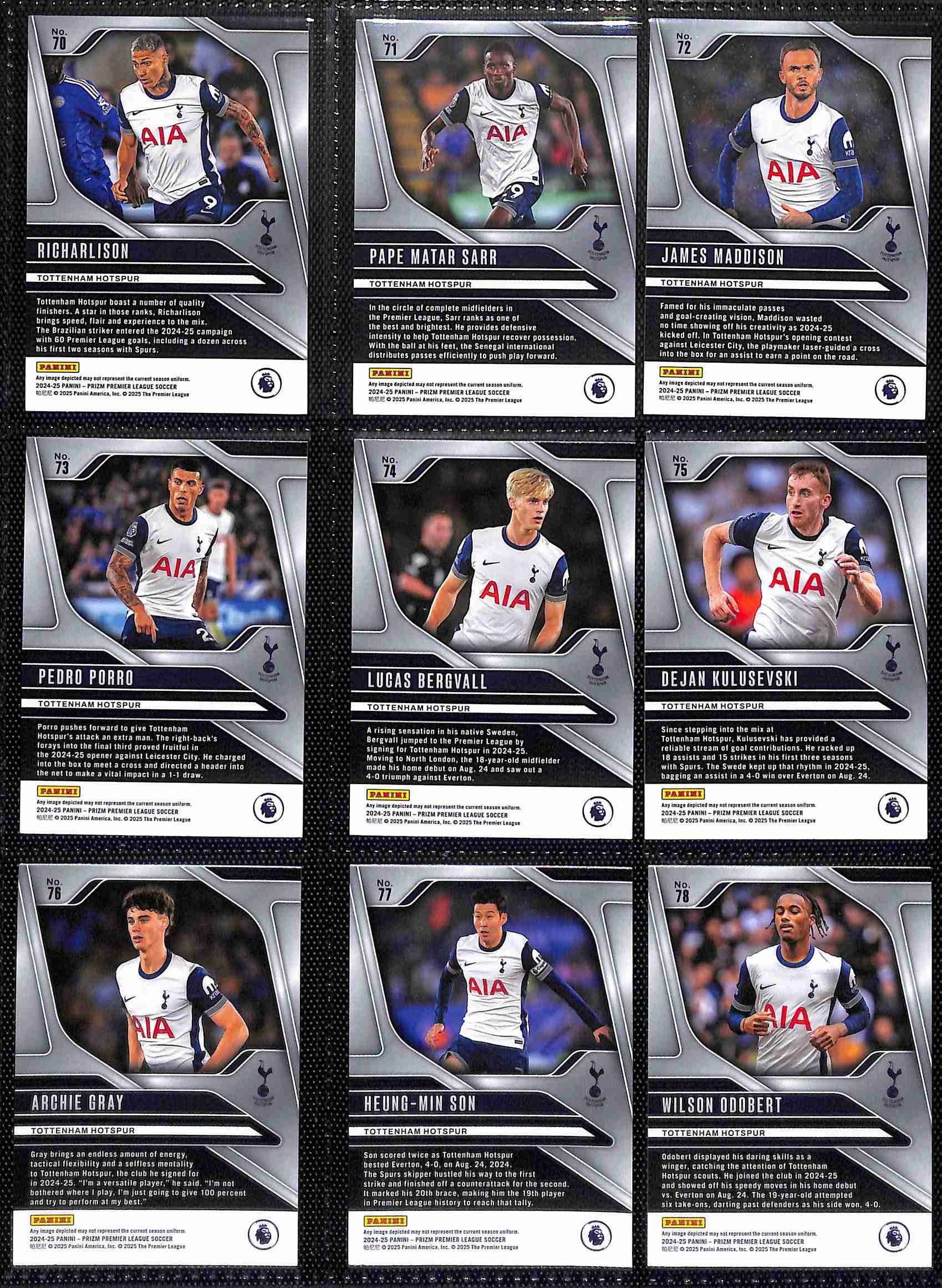 Tottenham Hotspur 2024-25 Panini Prizm Premier League team set page 1 showing player base cards