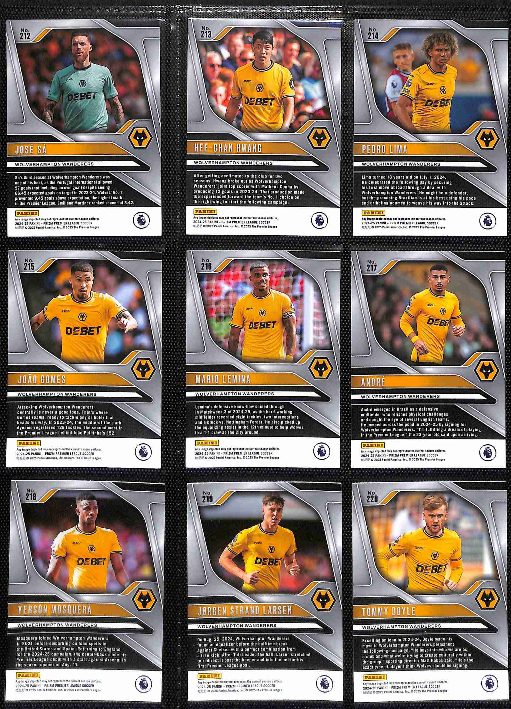 Wolverhampton Wanderers 2024-25 Panini Prizm Premier League team set page 1 showing player base cards
